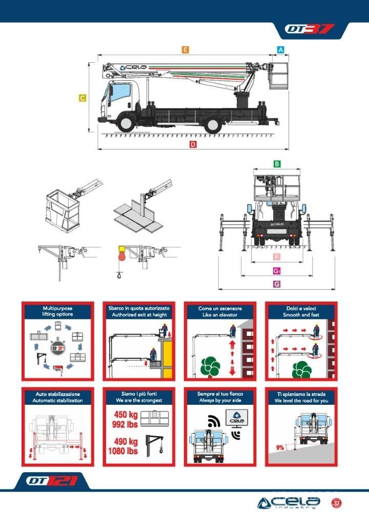Cela Truck DT37 车载式高空作业车