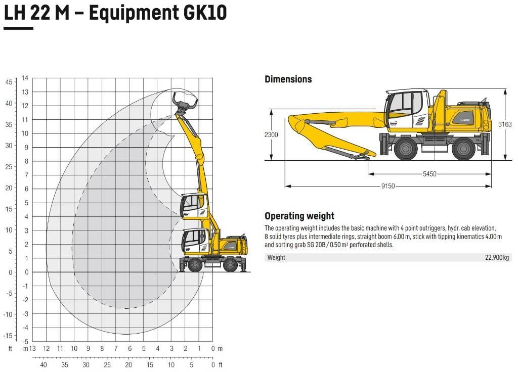 Liebherr LH 22 工业挖掘机