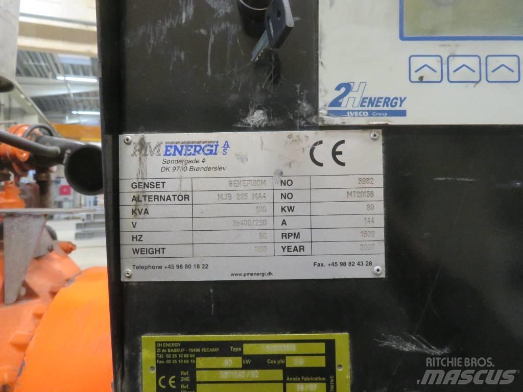 PM Energi Generator 建筑机械-其他