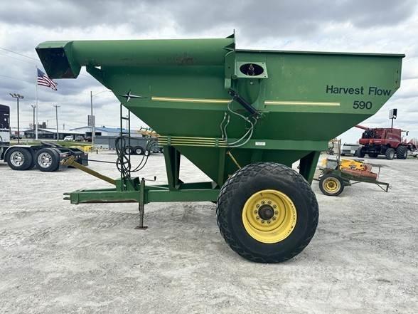 ATI 590 粮食车