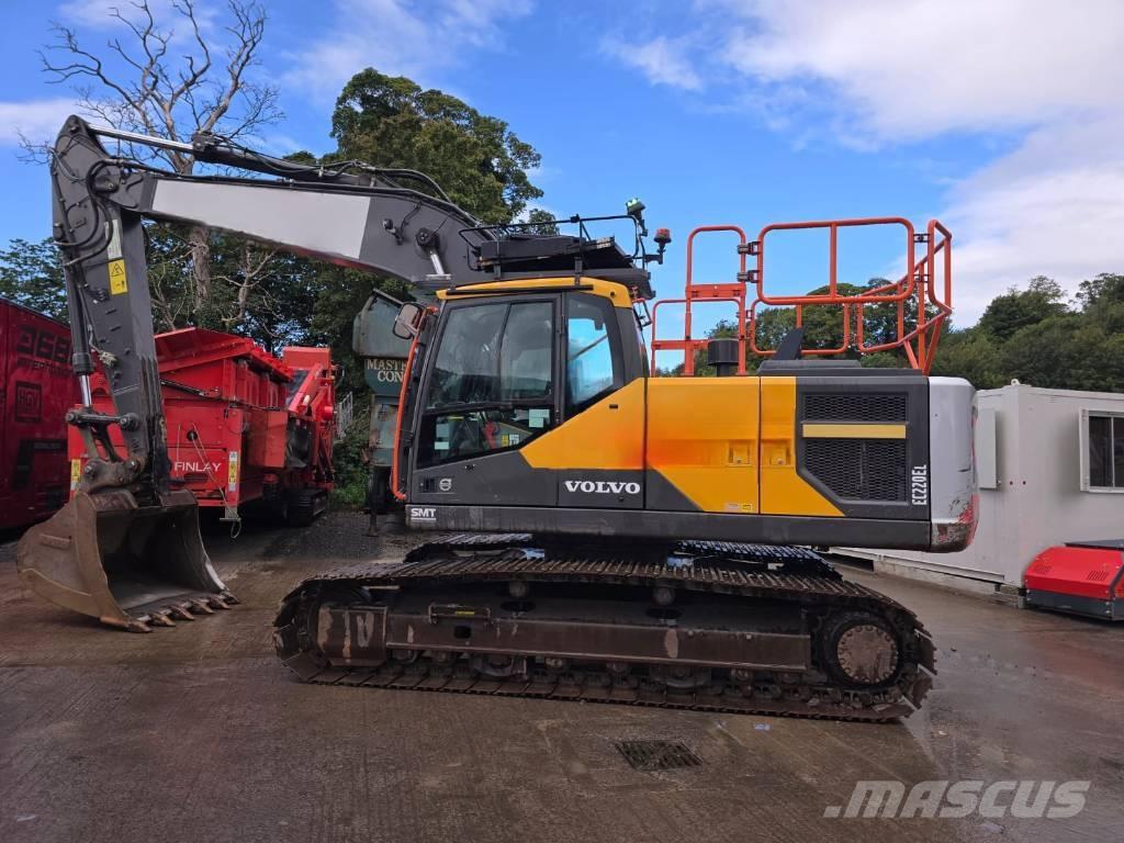 Volvo EC 220 履带挖掘机