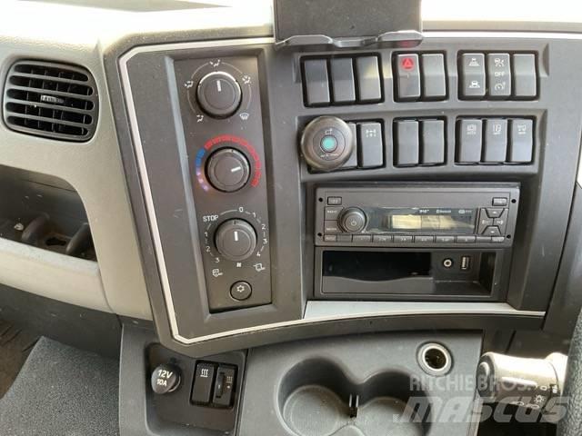 Renault D250 厢式货车