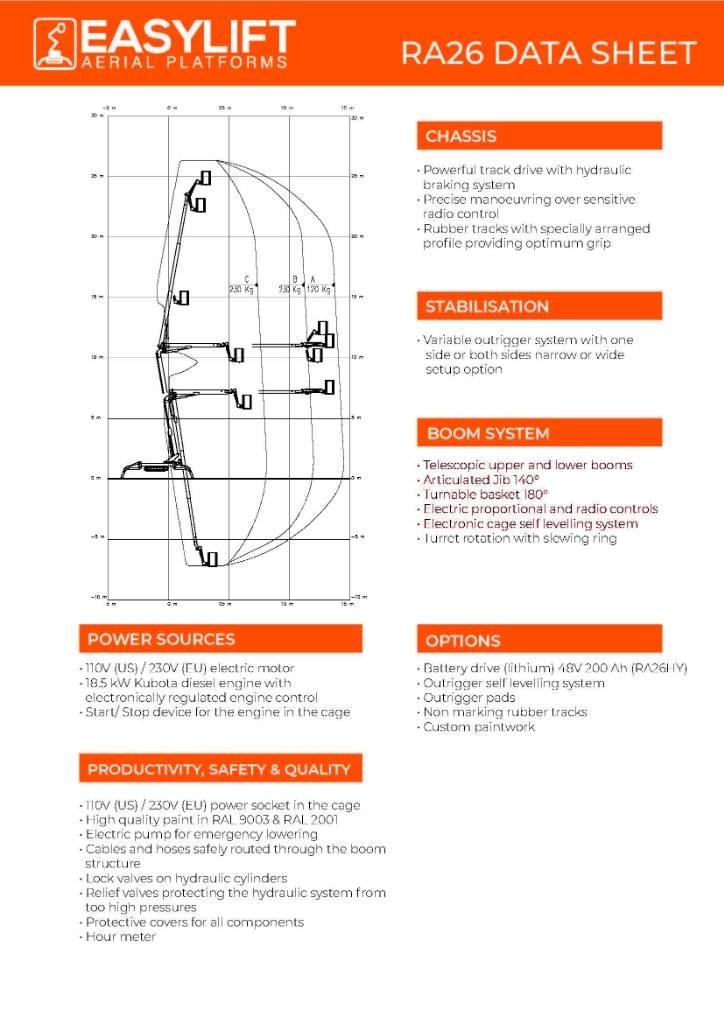 EasyLift RA 26 其他升降机和高空作业平台