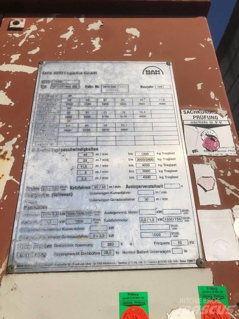 Wolff 3610 架式起重机