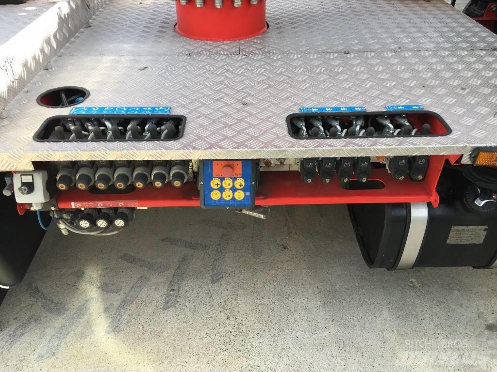 Safi SrL SCA 20J 车载式高空作业车