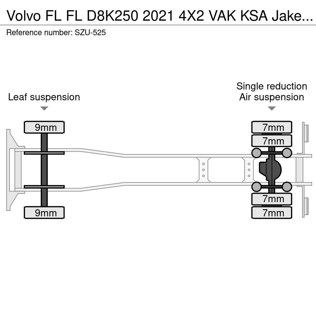 Volvo FL 厢式货车