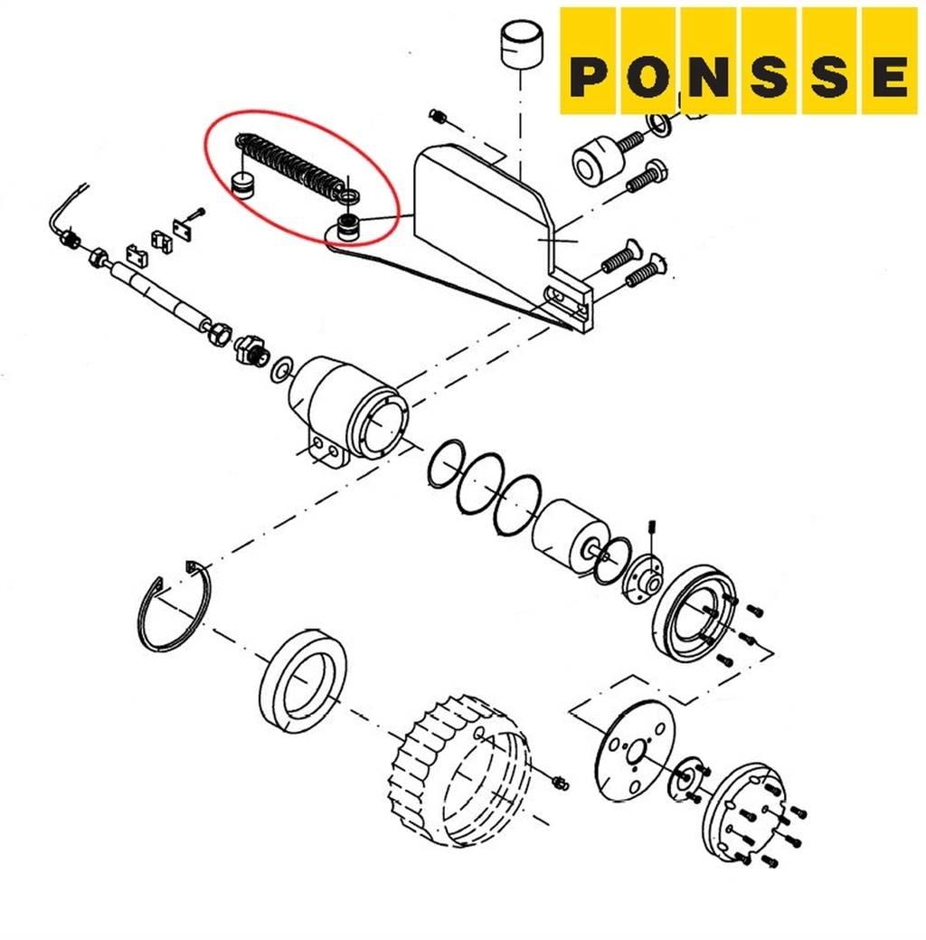 Ponsse 0055202 收割机机箱