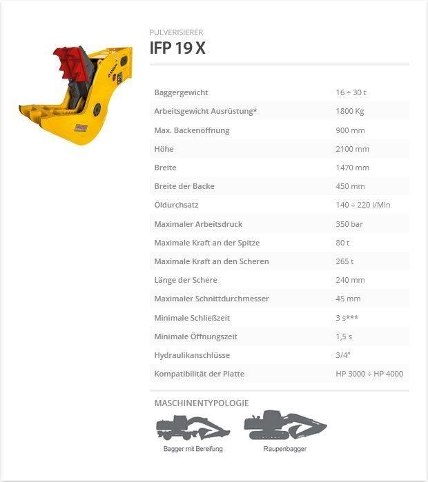Indeco IFP 19 X 破碎钳