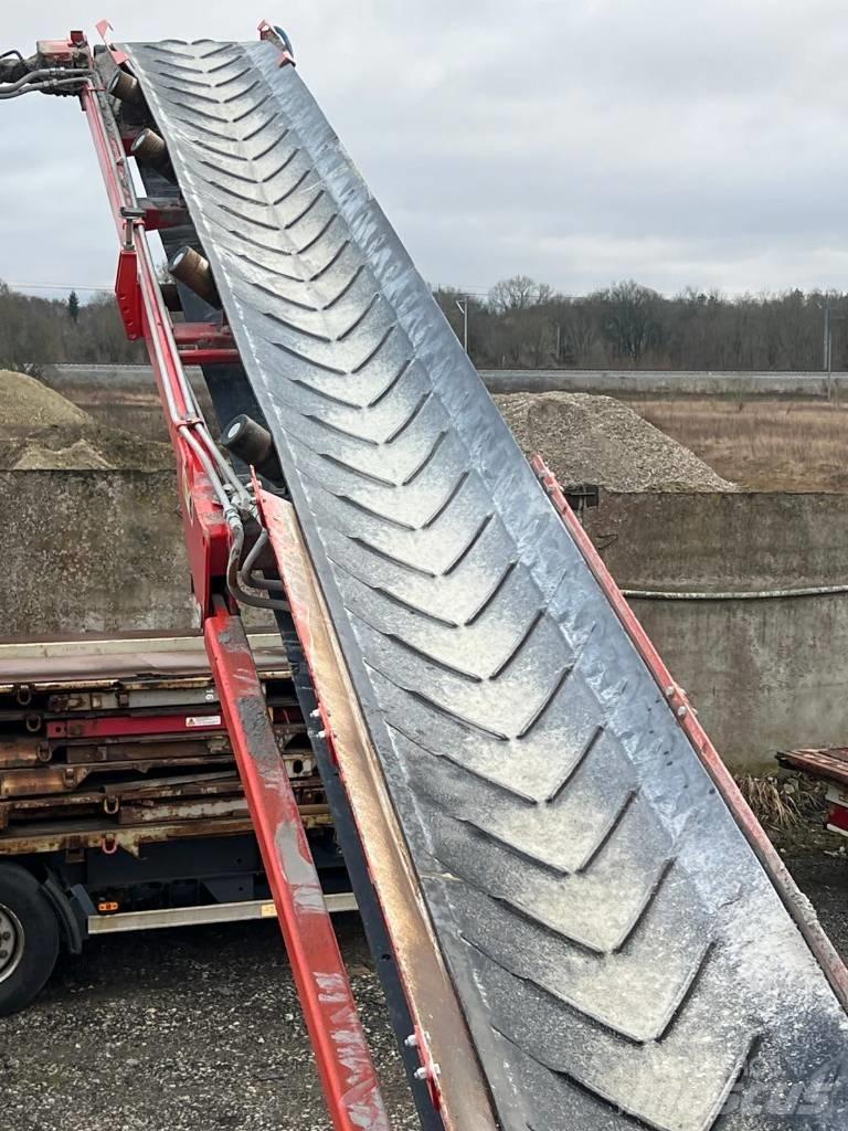 Sandvik QA 441 振动筛