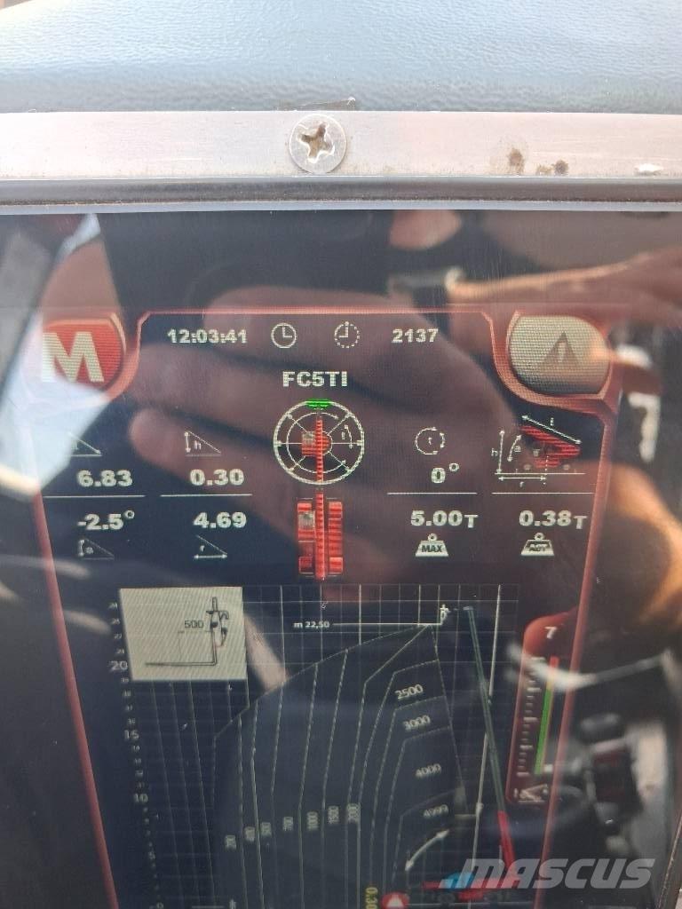 Magni RTH 5.23 伸缩臂叉装车|叉装车