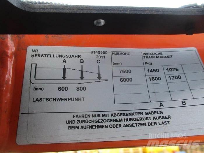 BT RRE 160 前移式叉车