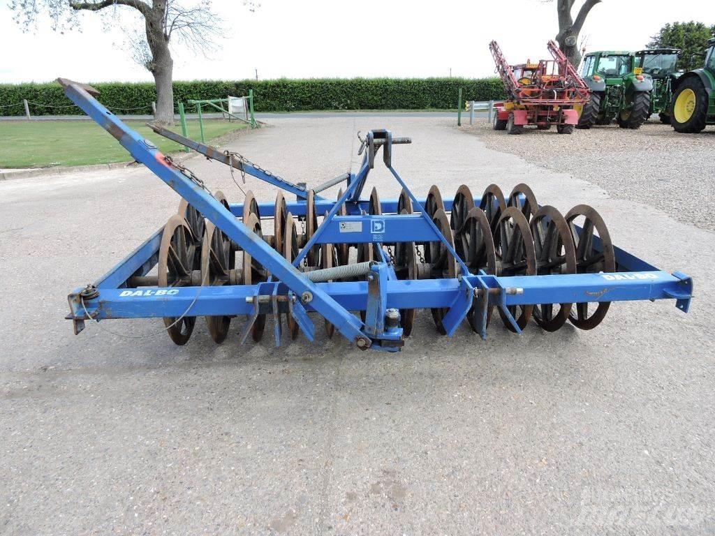 FURROW 传统犁