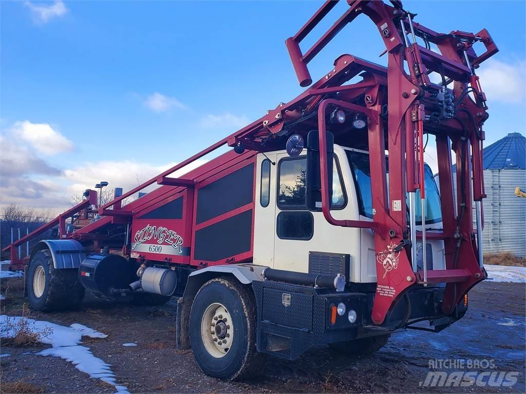  Stinger 6500 货物钳车