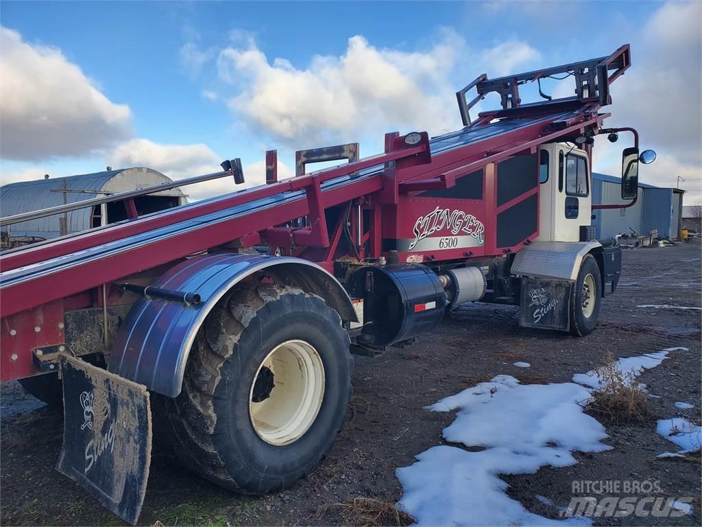  Stinger 6500 货物钳车