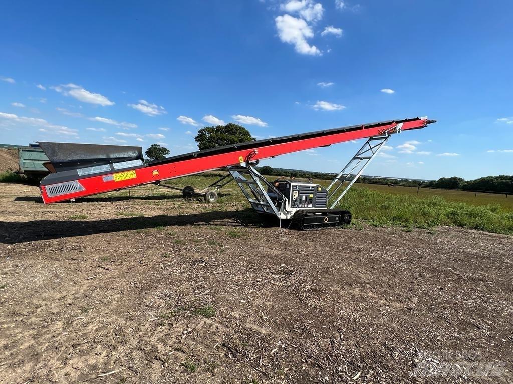  METBERG TC5036 输送机械