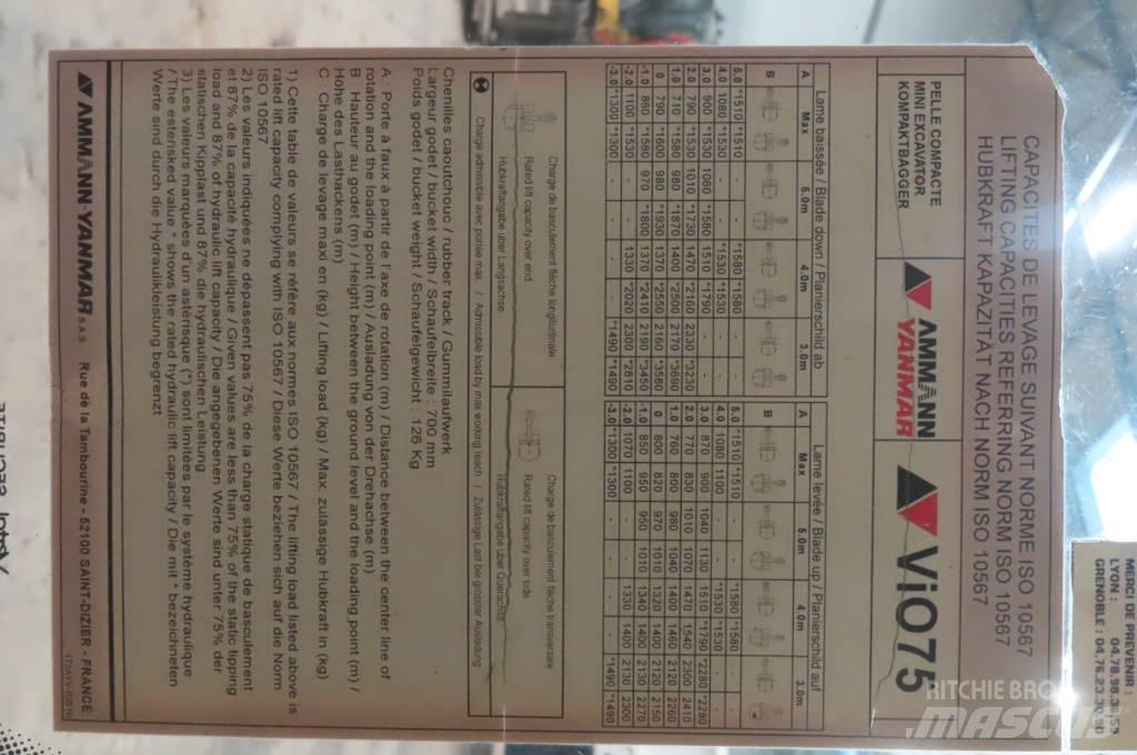 Yanmar Vio 75/SV100 驾驶室与内部