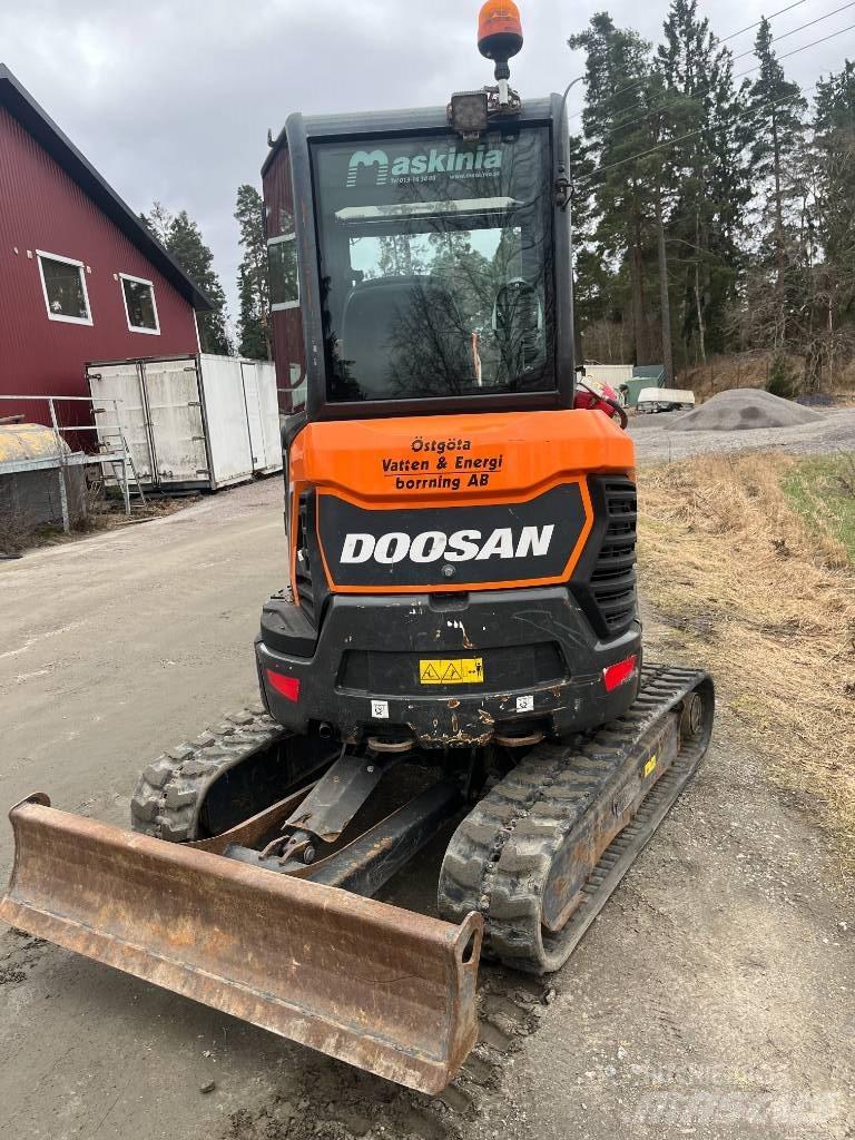 Doosan DX27 小型挖掘机