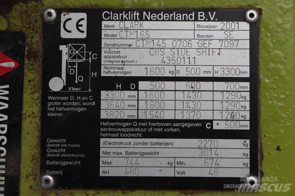 Clark CTM16S 电动叉车