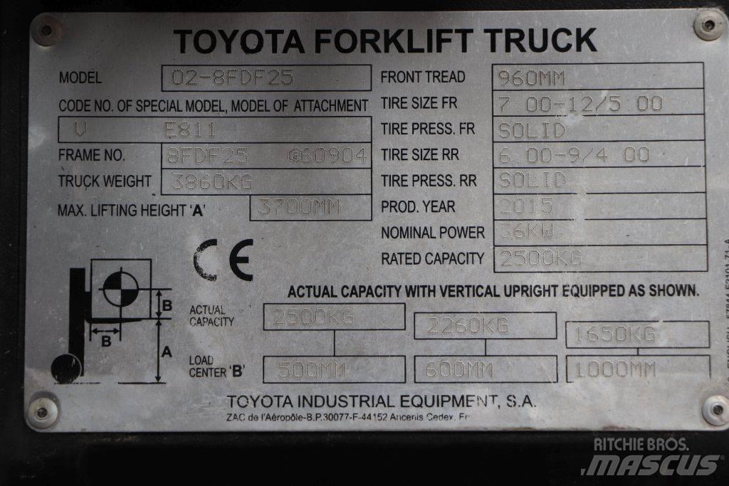 Toyota 02-8FDF25 柴油叉车