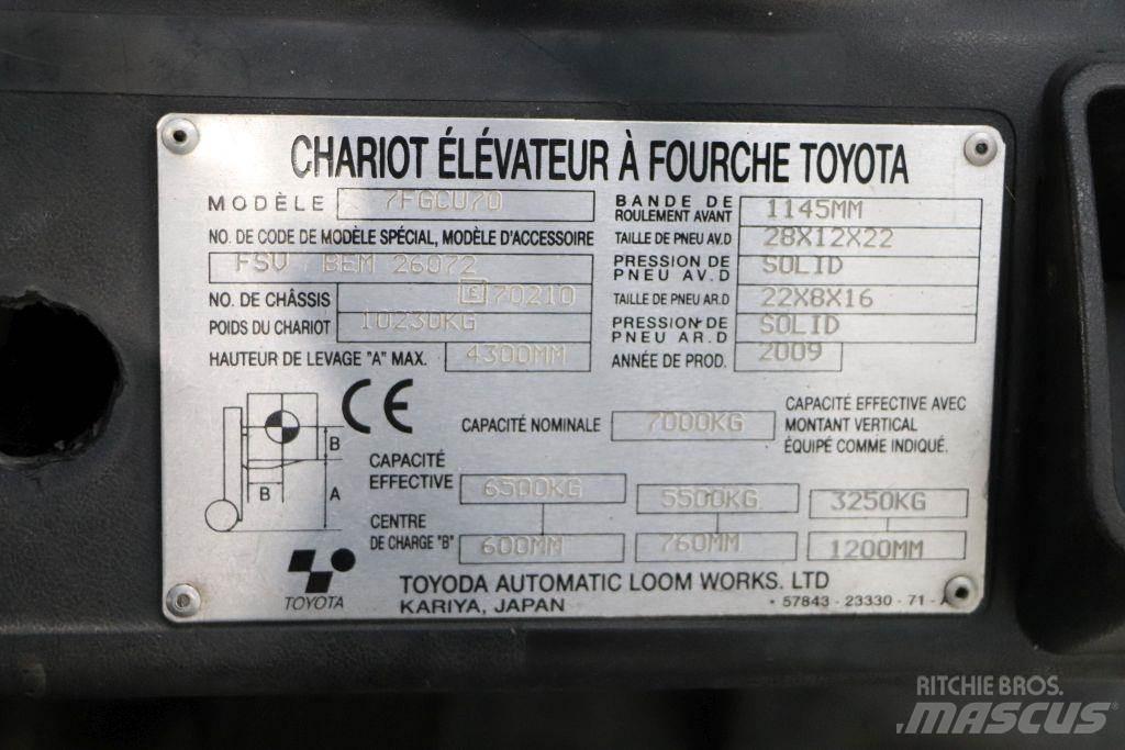 Toyota 7FGCU70 天然气叉车