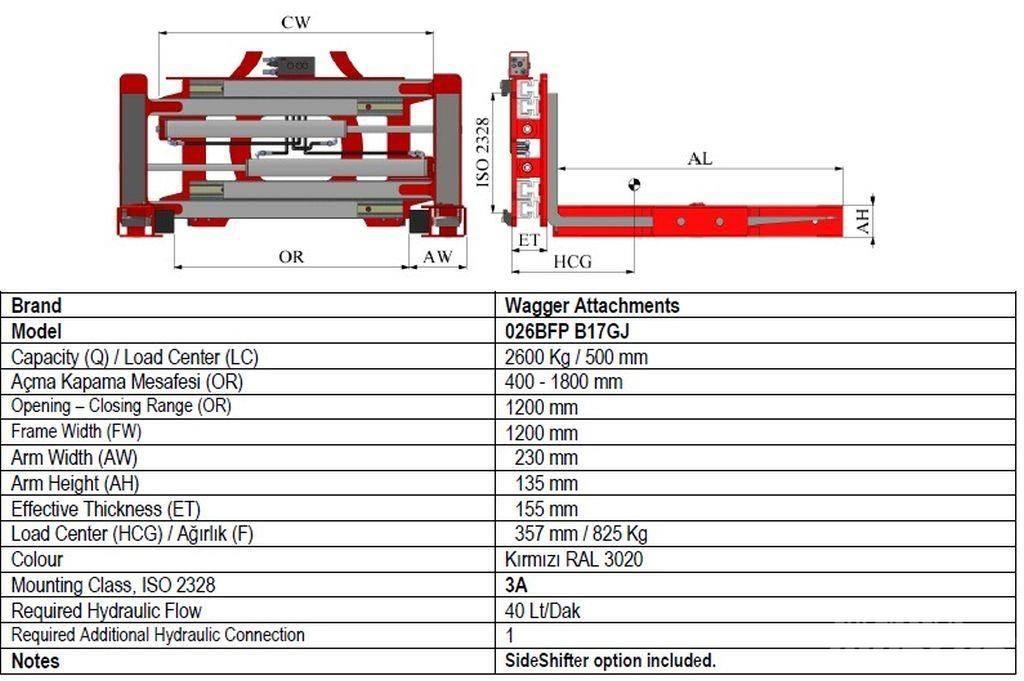  Wagger 026BFP B45GJ 货叉
