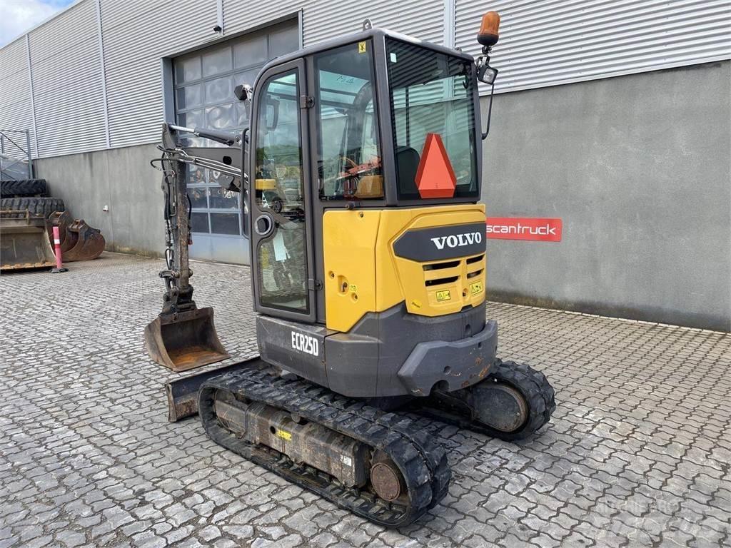 Volvo ECR25 轮式挖掘机