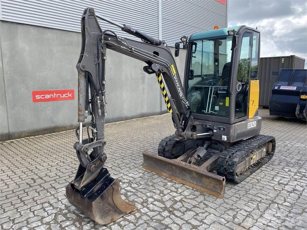Volvo ECR25 轮式挖掘机