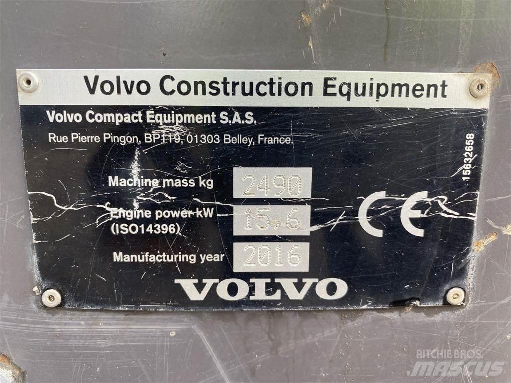 Volvo ECR25 轮式挖掘机