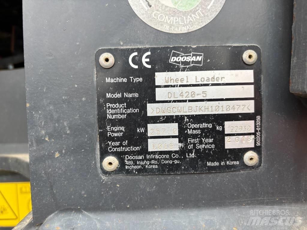 Doosan DL 420-5 轮式装载机