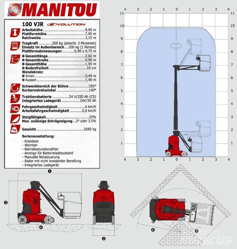 Manitou 100 VJR 曲臂高空工作平台