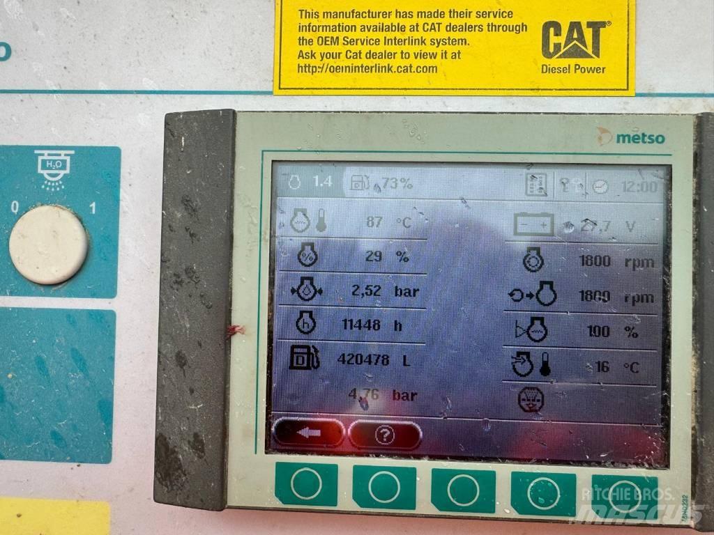 Metso LT 1213 破碎机