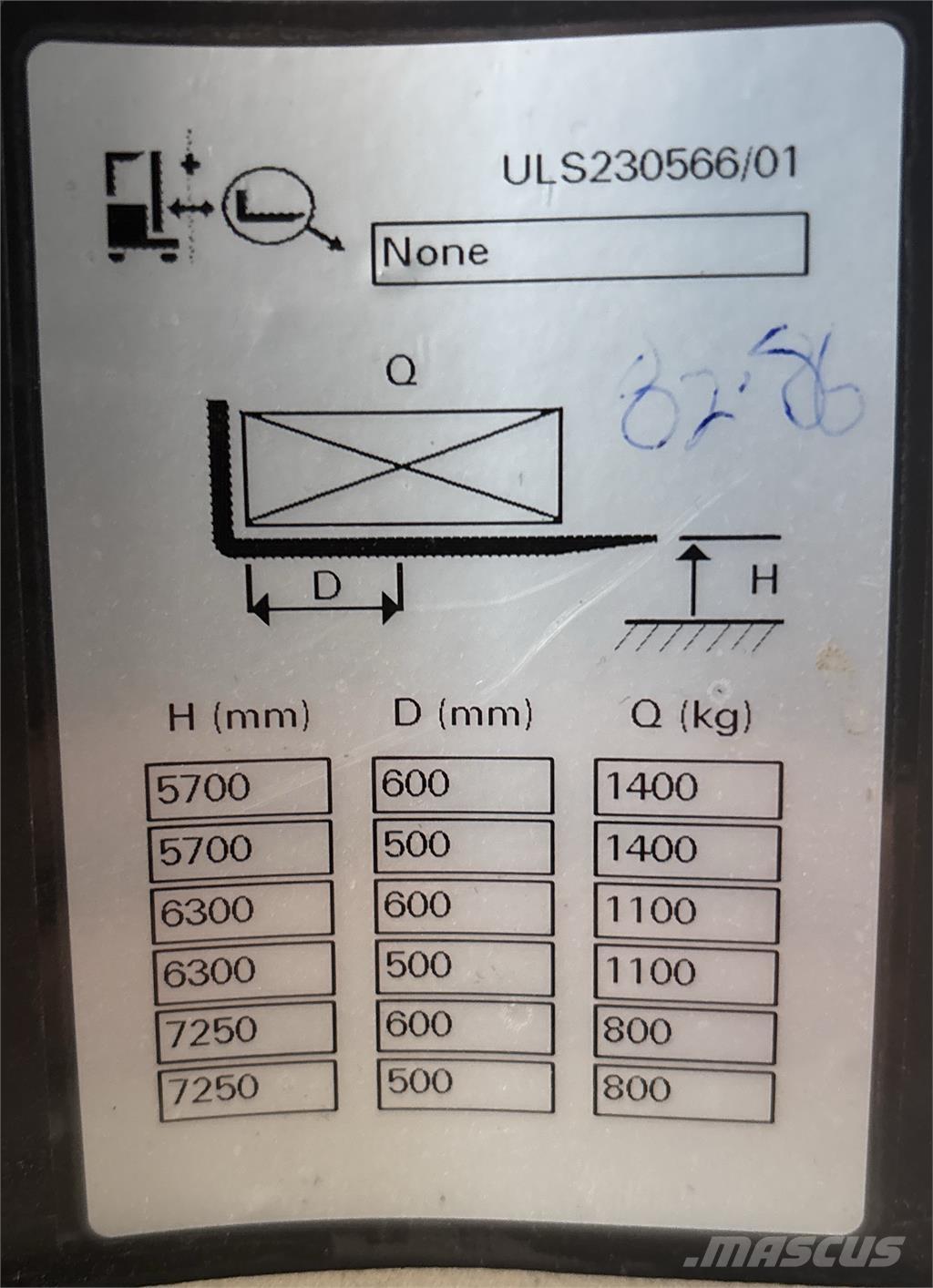 Atlet ULS140 前移式叉车