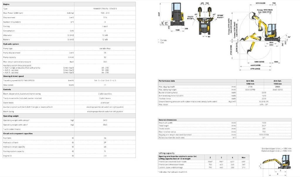 New Holland E25D 小型挖掘机