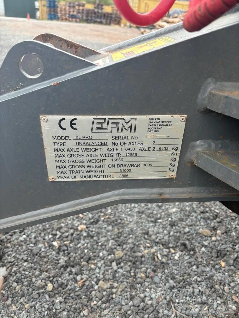 Botex XL PRO TRAILER 其他拖车