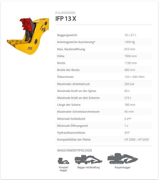 Indeco IFP 13 X 破碎钳