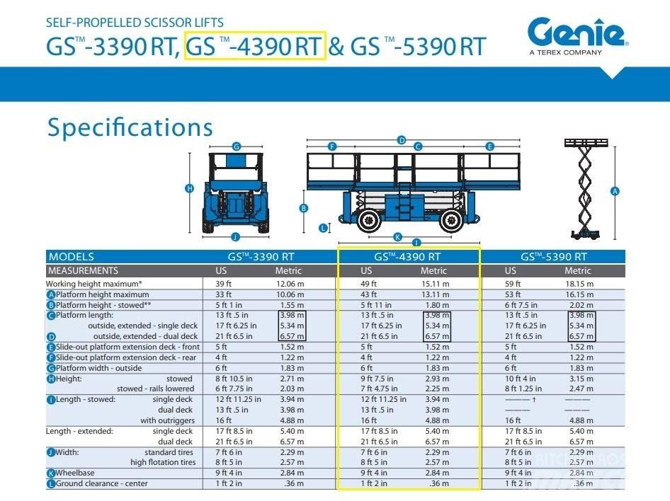 Genie GS 4390 RT 剪叉式升降机
