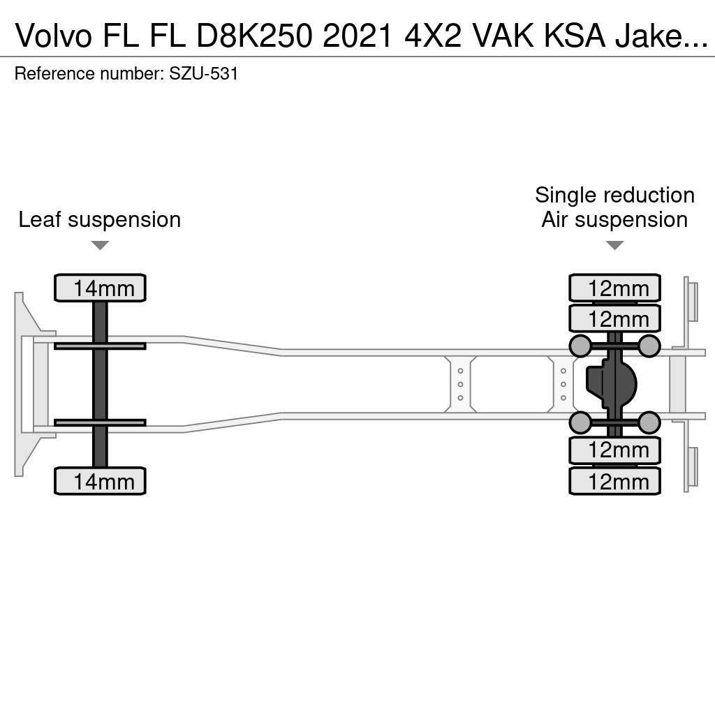 Volvo FL 厢式货车