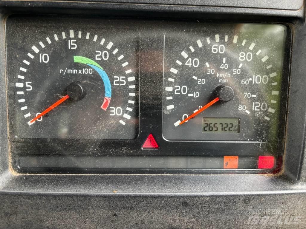 Volvo FL 220 平板栏板货车