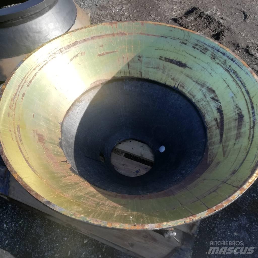 Metso HP 300 Mantle 其他组件