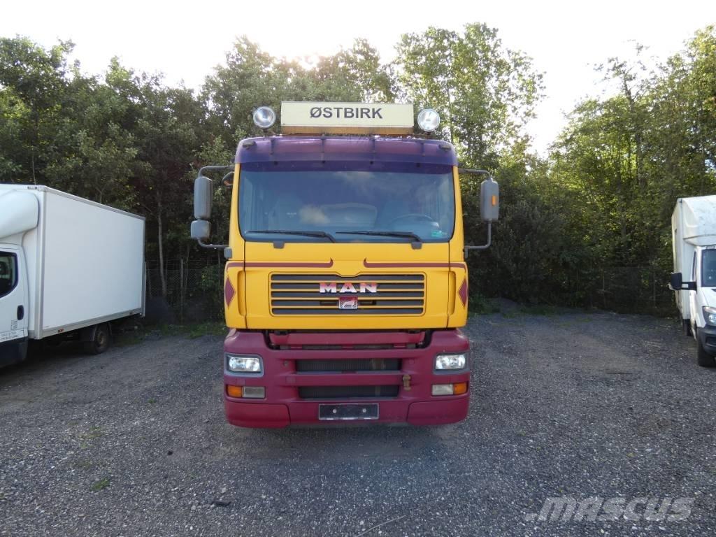 MAN TG 360A 车辆运输车