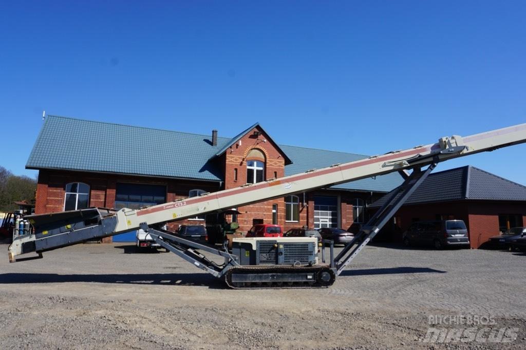 Metso CT 3.2 输送机械