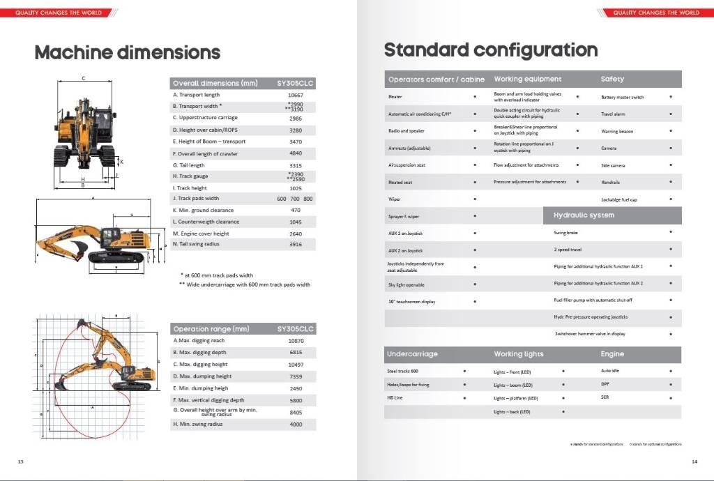 Sany SY 305 LC 履带挖掘机