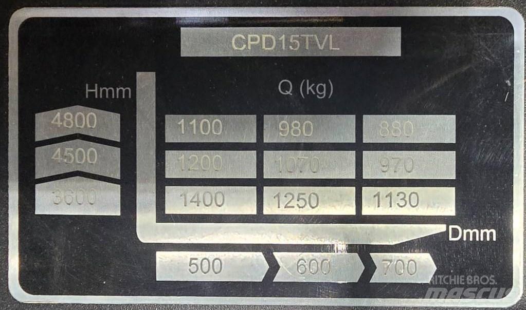 EP CPD 15 TVL 电动叉车