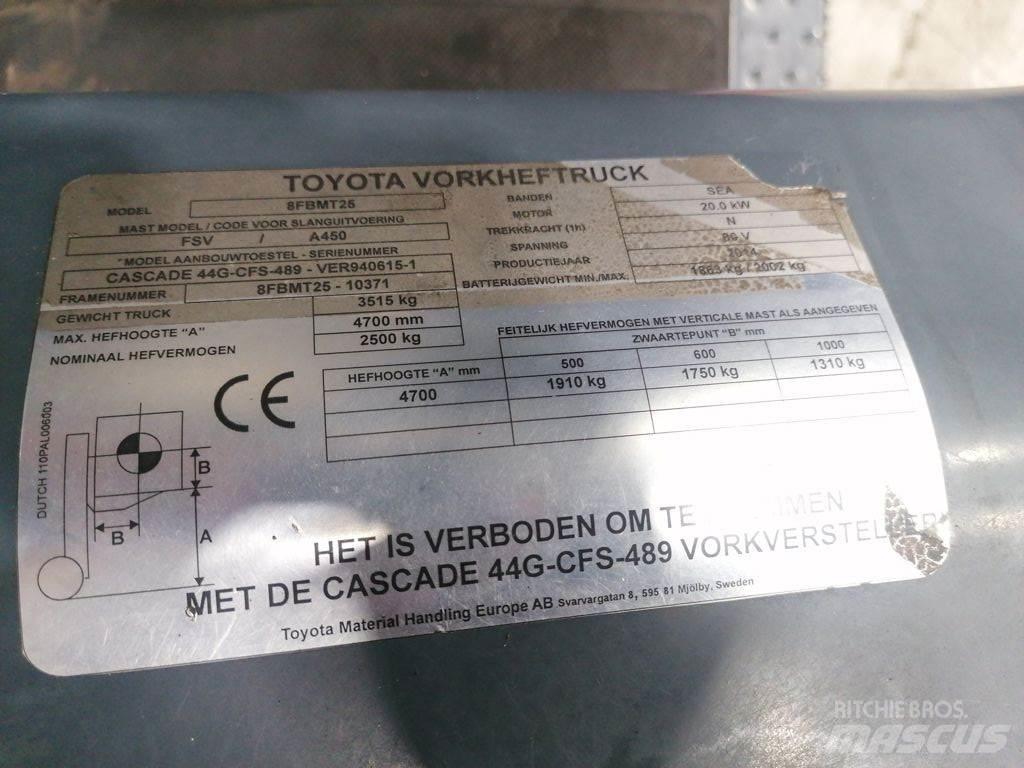 Toyota 8FBMT25 电动叉车