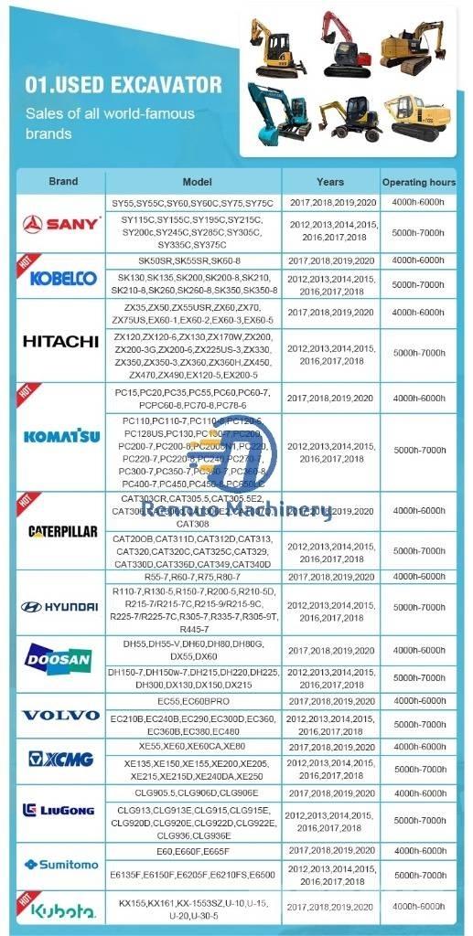 Komatsu PC360-8 履带挖掘机
