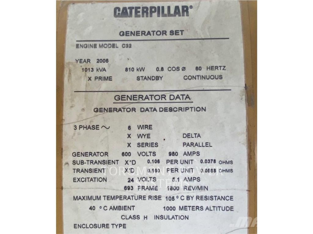 CAT SR4B 其他组件