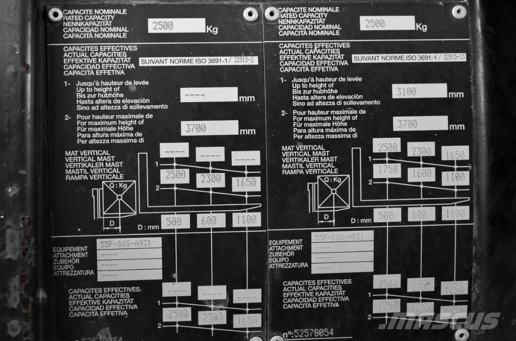 Manitou MC 25-4 柴油叉车