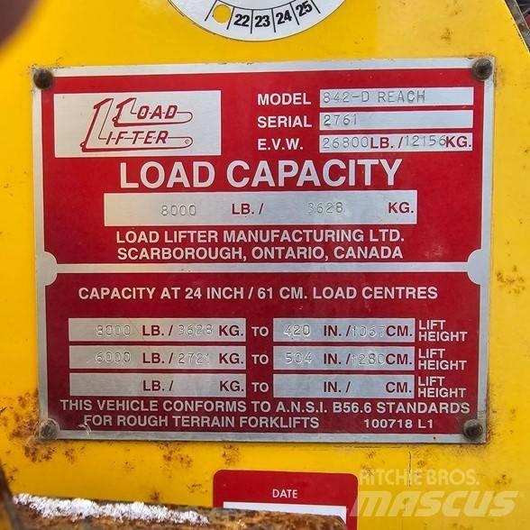 Load Lifter 842D 伸缩臂叉装车|叉装车