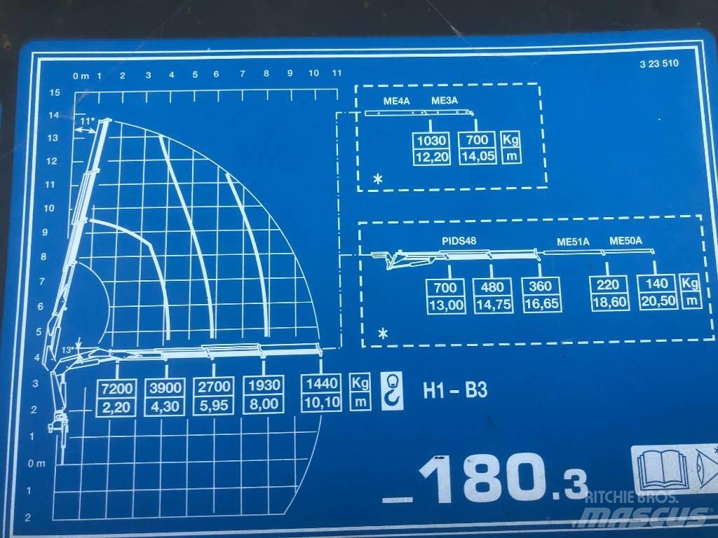 Iveco Stralis 450 厢式货车