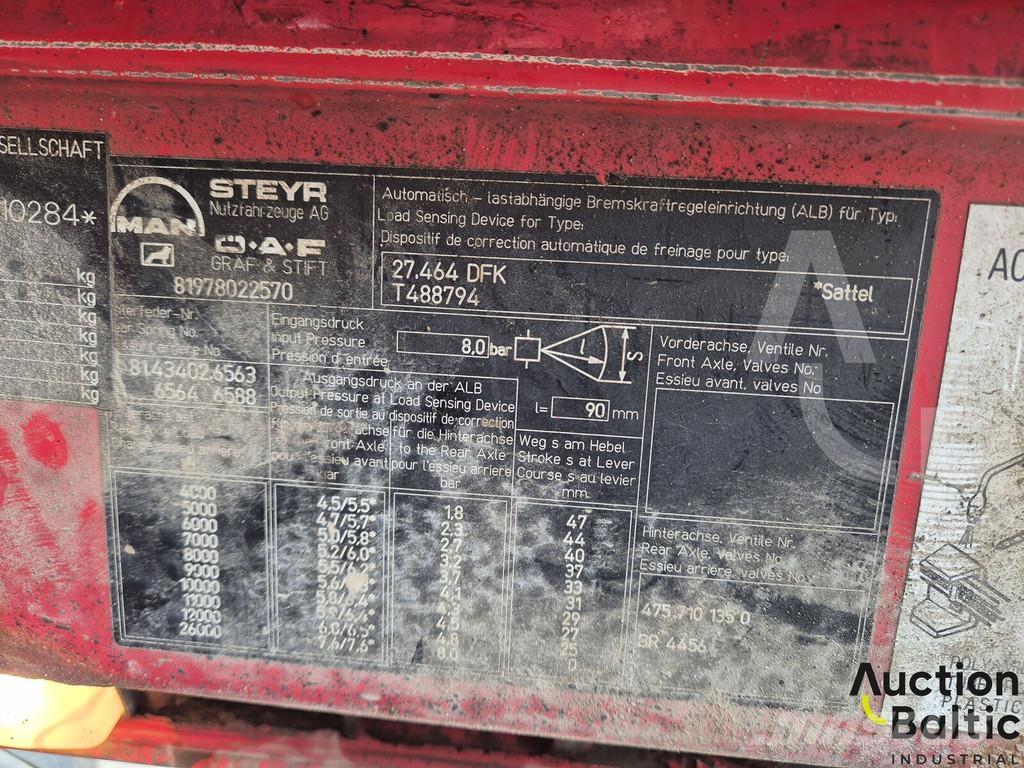 MAN 27.464 自卸式货车